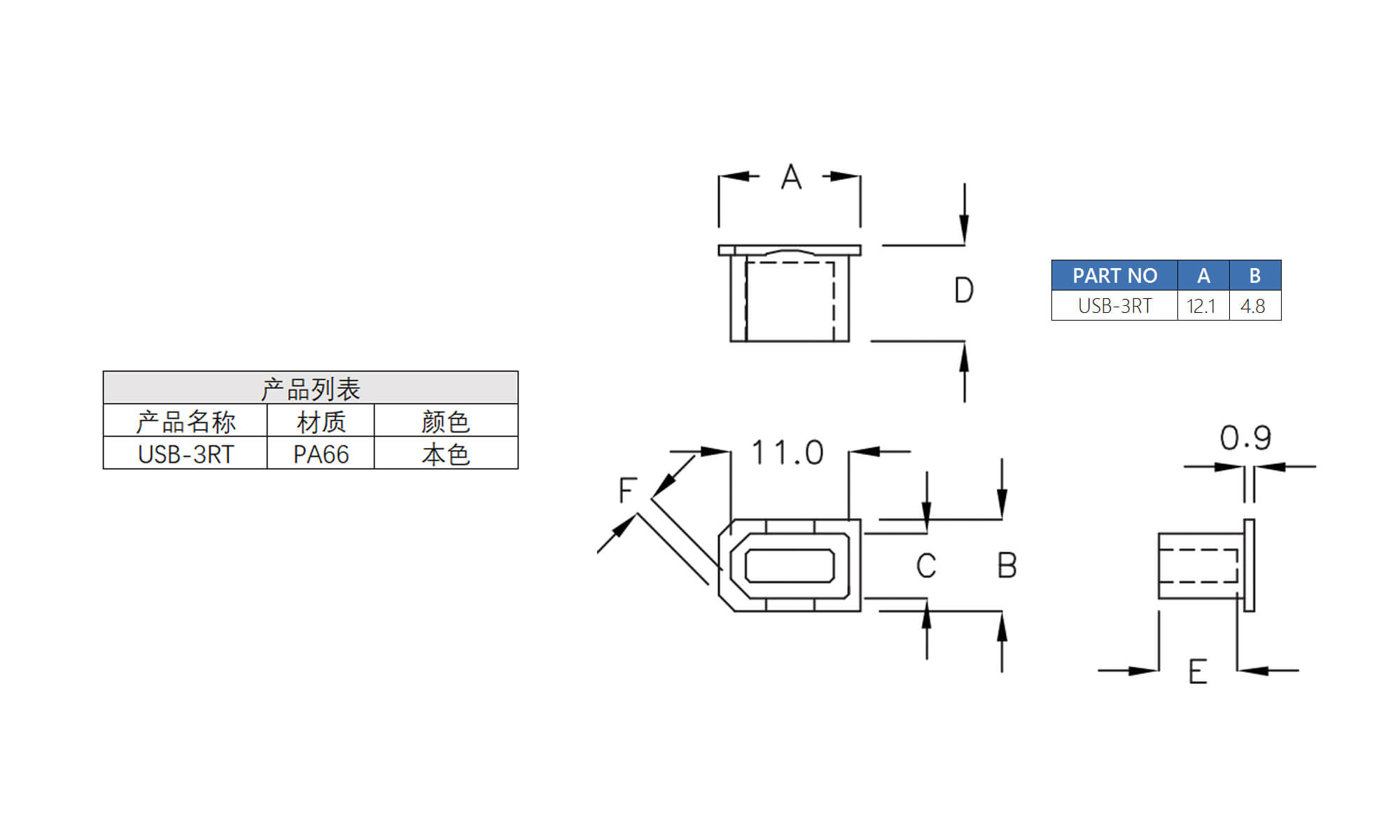 插头盒 USB-3RT